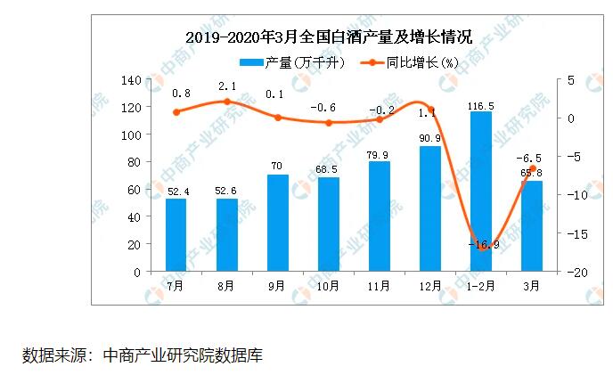 QQ截图20200423153912